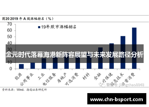 金元时代落幕海港新阵容展望与未来发展路径分析 金元时代落幕海港新阵容展望与未来发展路径分析