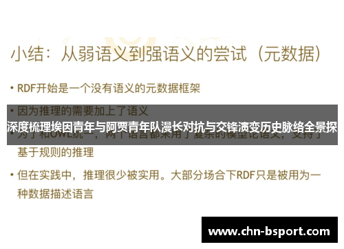 深度梳理埃因青年与阿贾青年队漫长对抗与交锋演变历史脉络全景探